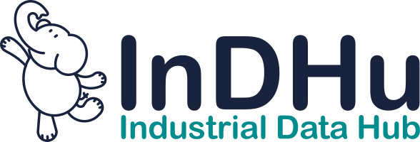 InDHu Logo